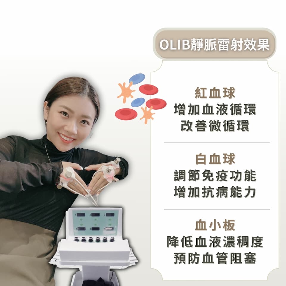 靜脈雷射可以改紅血球.白血球.血小板 的狀況。