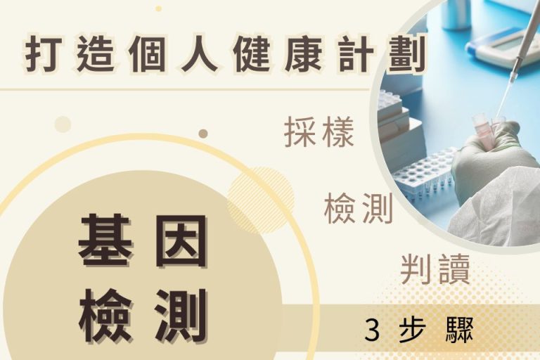 顯示基因檢測過程，專注於取樣與檢測步驟，並透過判讀數據幫助打造個人化健康計畫。