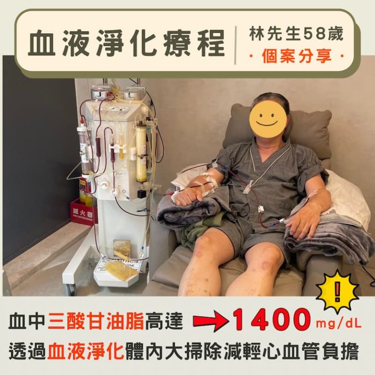 血液淨化療程，林先生三酸甘油酯超標達1400，透過治療排除血中廢物，減輕心血管負擔。